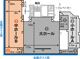 シキボウホール7階中ホール（B）見取り図